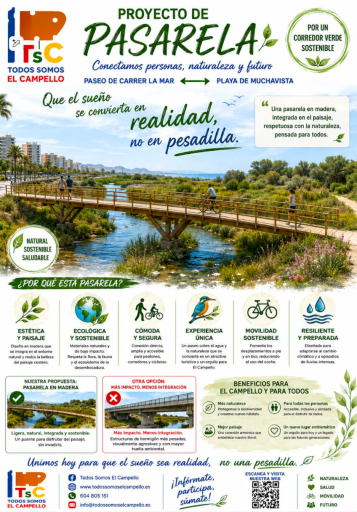 Cartel 1 Corredor Verde